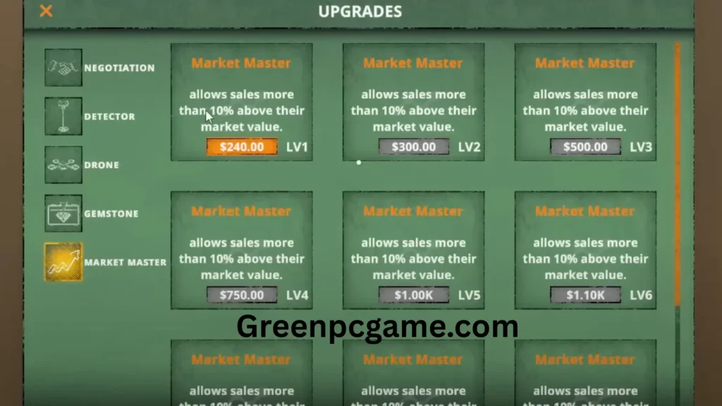 Fuel Harvest Together Highly Compressed